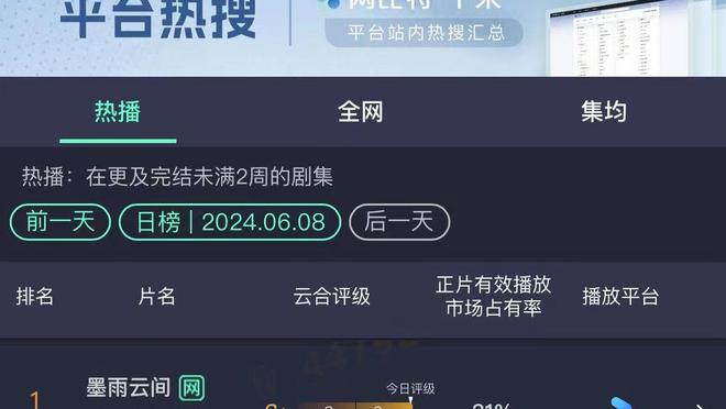 表现平平！崔晓龙16中7&三分7中2 得到18分5助2断